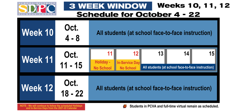 3 week schedule: weeks 10, 11, and 12