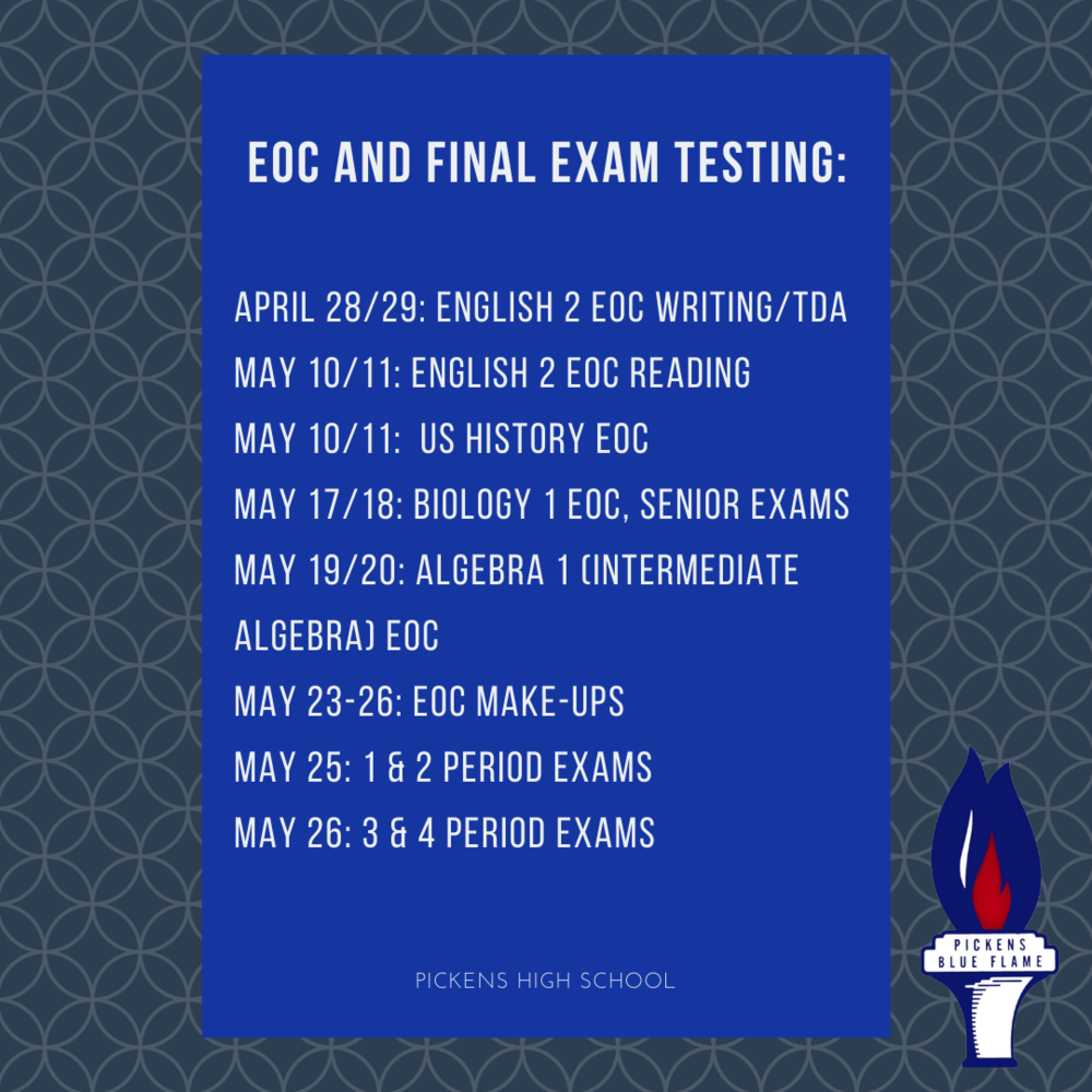 EOC AND FINAL EXAM TESTING