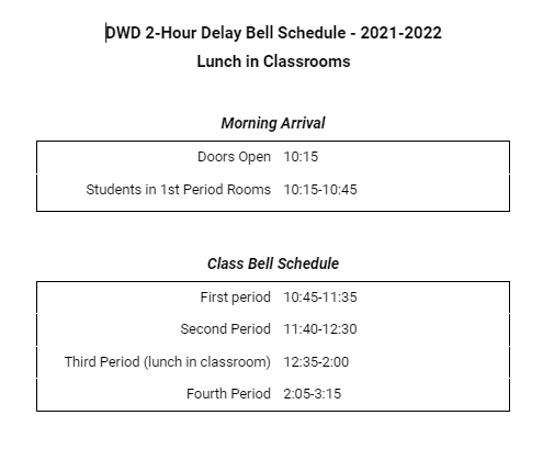Bell Schedule for 1/20/22