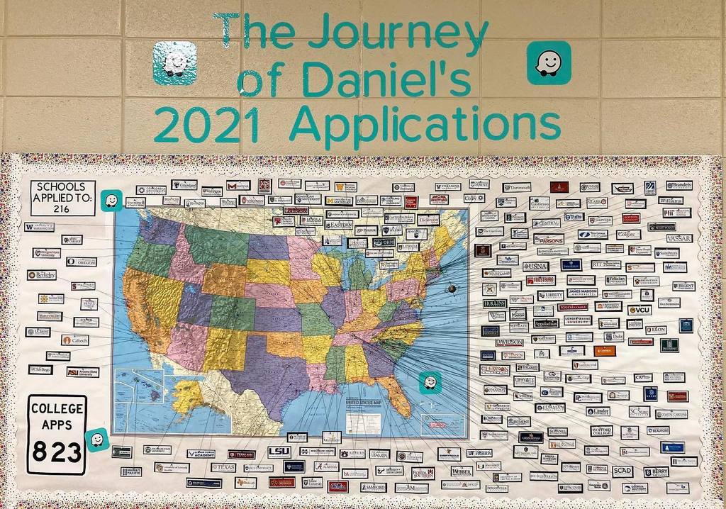 The journey of Daniel's 2021 Applications map