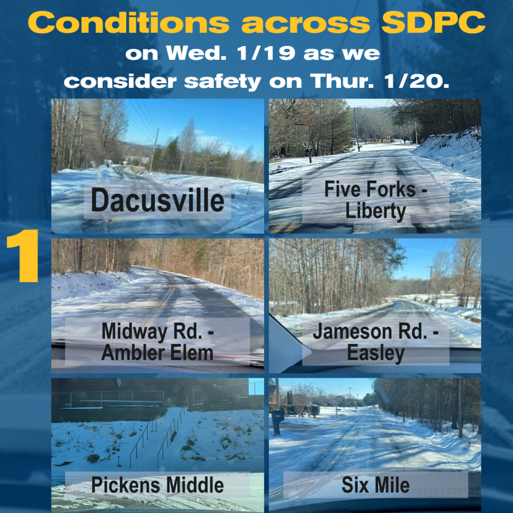 Road Conditions 1