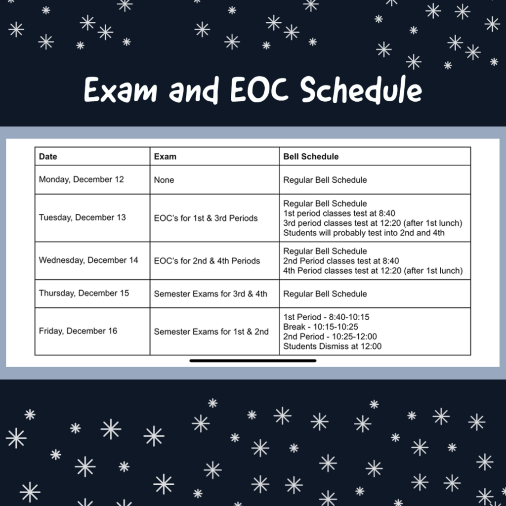 Exam and EOC