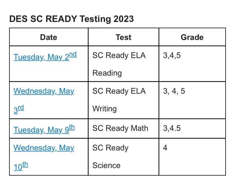 Testing dates 2023
